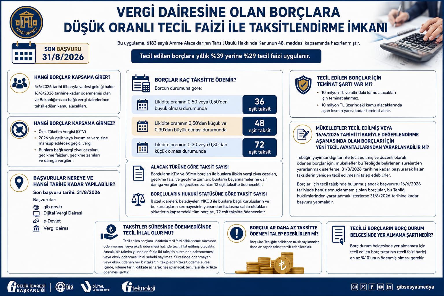 borç